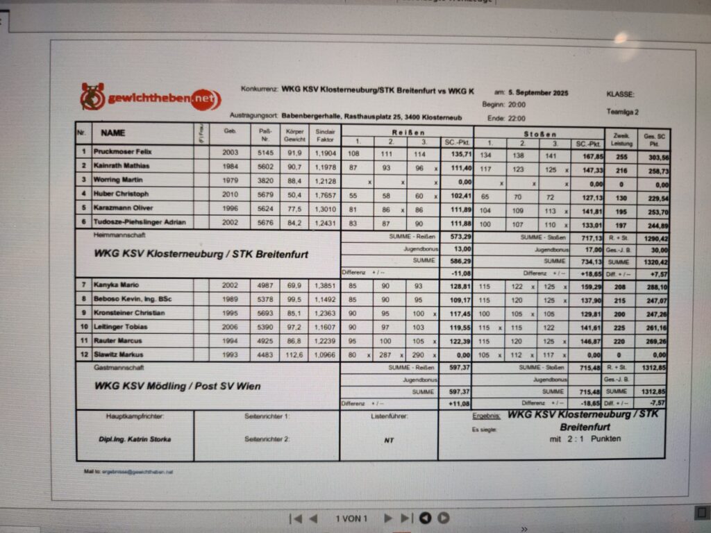 05.09.2025: MM KSV Klosterneuburg/STK Breitenfurt - KSV Mödling/Post SV